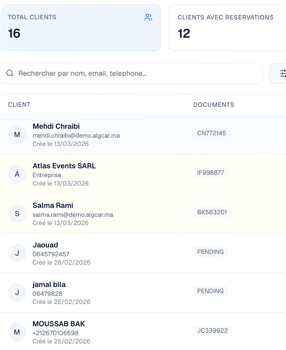 Sans conflits de réservation