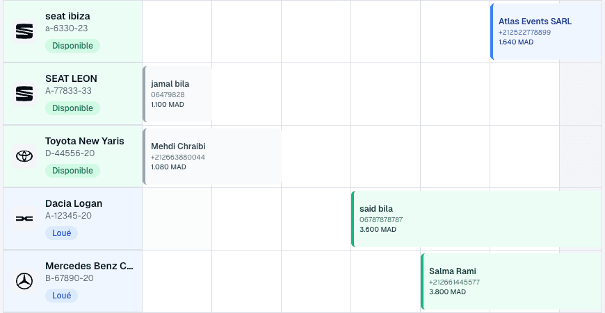 Planning sans conflit